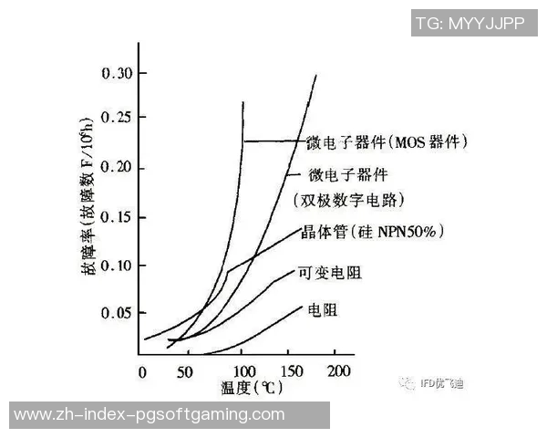 pg电子知乎-PG电子知乎，探索前沿科技与知识的交汇点-pg电子知乎